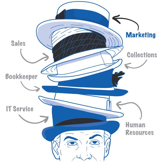 Factotum - Wearing different hats