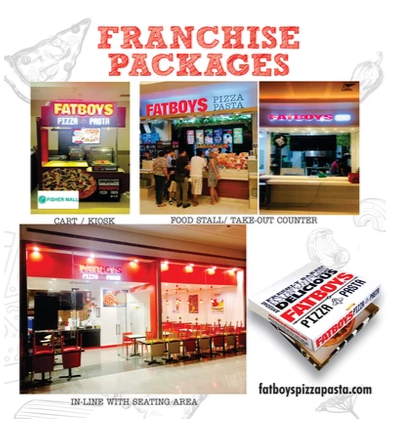 fatboy-packages