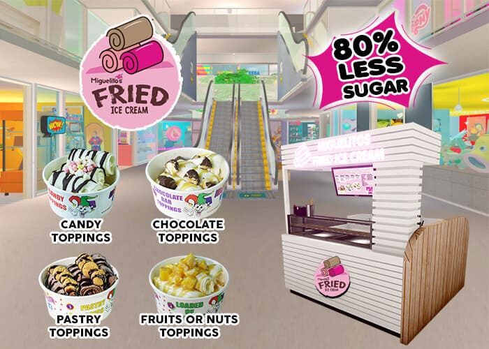 MENU-CART-FIC