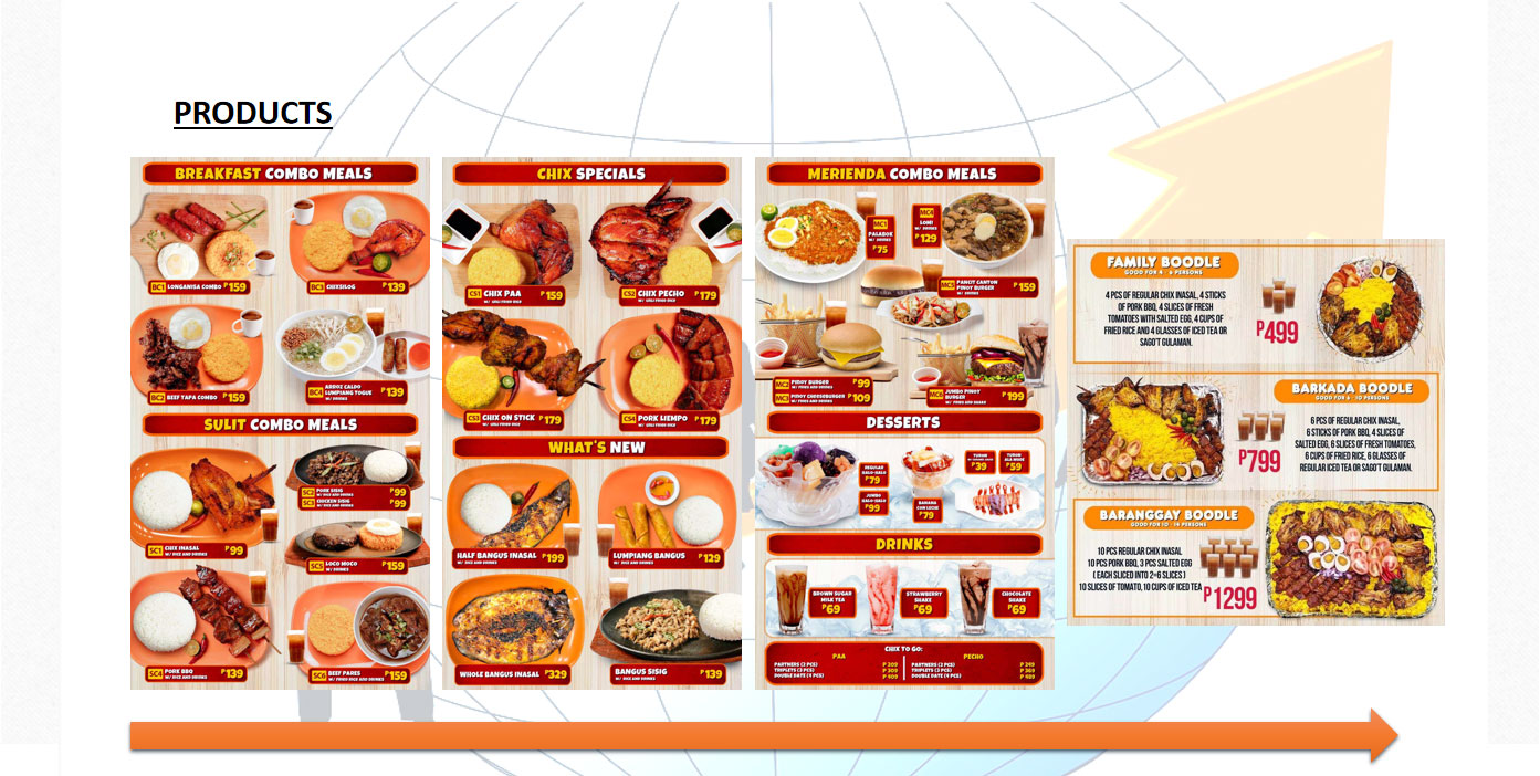 chix-inasal-0
